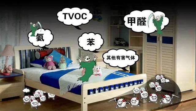 寒假孩子在家時間多，您準備好空氣凈化器了嗎？